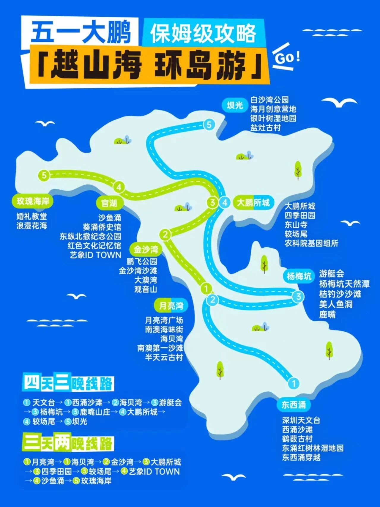 民宿生活